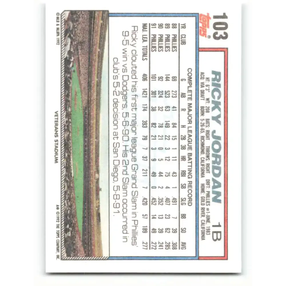 1992 Topps #103 Ricky Jordan EX Excellent Philadelphia Phillies Baseball Card