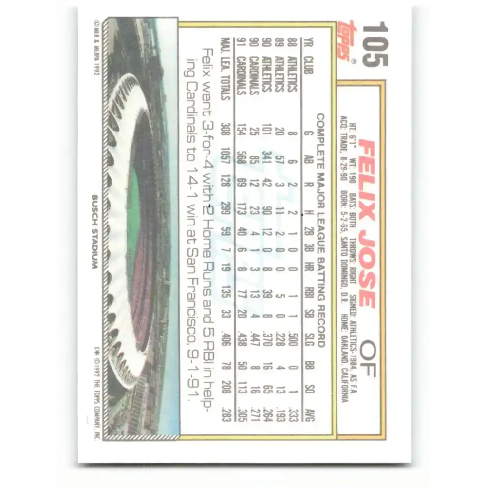 1992 Topps #105 Felix Jose NM-MT St. Louis Cardinals Baseball Card - Baseball Card Single