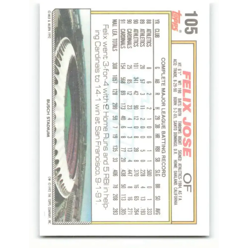 1992 Topps #105 Felix Jose NM-MT St. Louis Cardinals Baseball Card - Baseball Card Single
