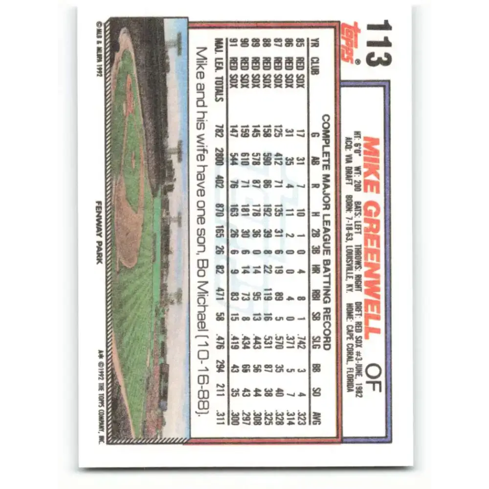 1992 Topps #113 Mike Greenwell NM-MT Boston Red Sox Baseball Card - Baseball Card Single