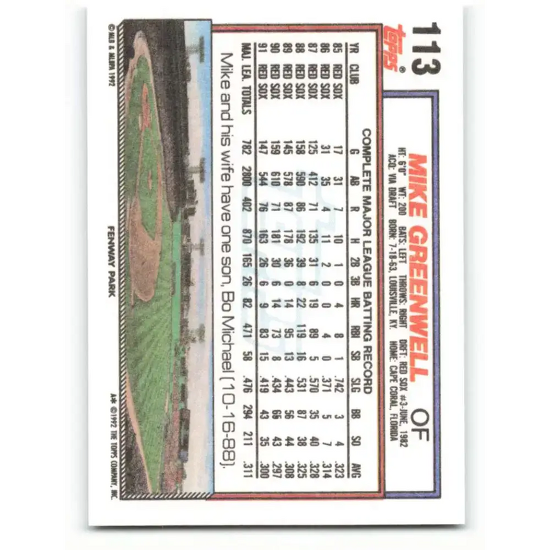 1992 Topps #113 Mike Greenwell NM-MT Boston Red Sox Baseball Card - Baseball Card Single