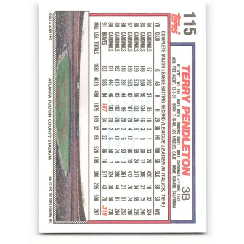 1992 Topps #115 Terry Pendleton NM-MT Atlanta Braves Baseball Card - Baseball Card Single