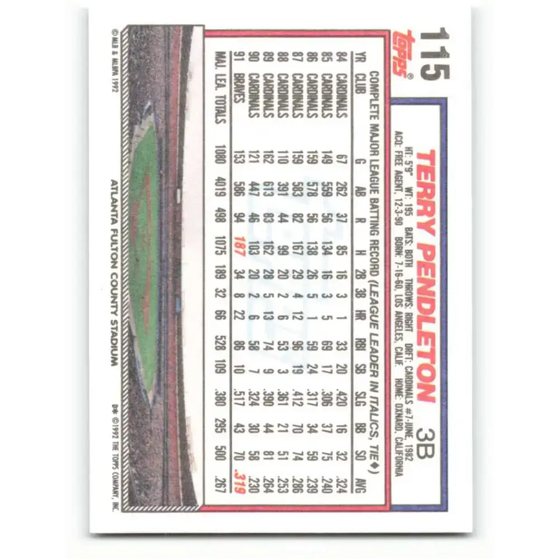 1992 Topps #115 Terry Pendleton NM-MT Atlanta Braves Baseball Card - Baseball Card Single
