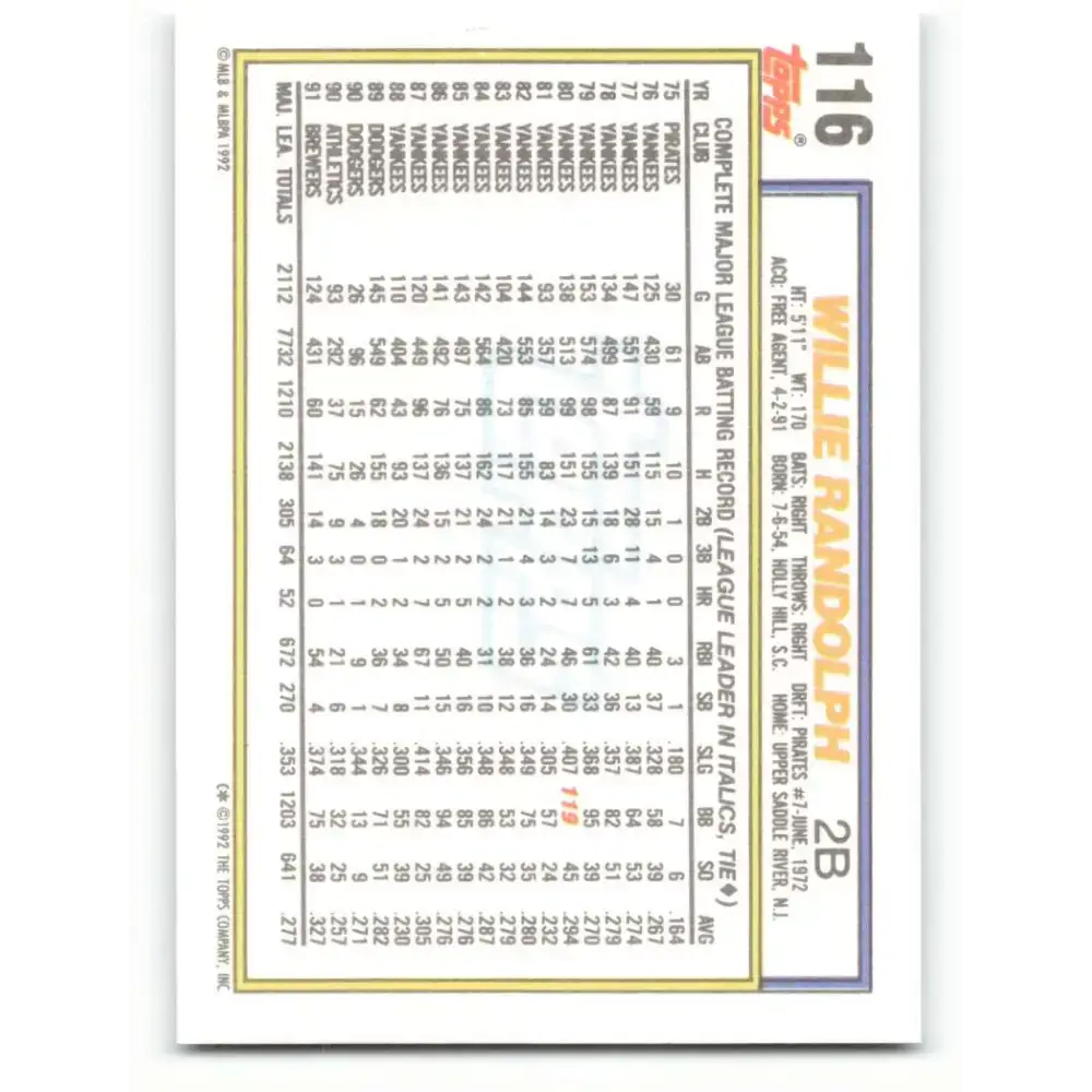 1992 Topps #116 Willie Randolph EX Excellent Milwaukee Brewers Baseball Card - Baseball Card