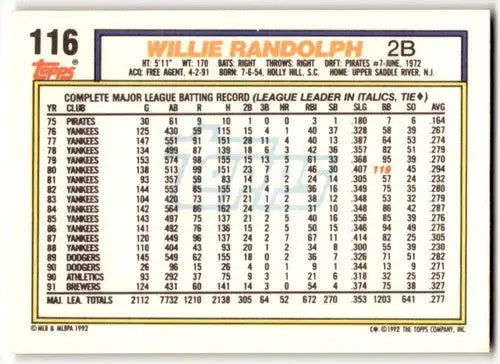 1992 Topps #116 Willie Randolph NM-MT Brewers ID:43522 - Baseball Card Single