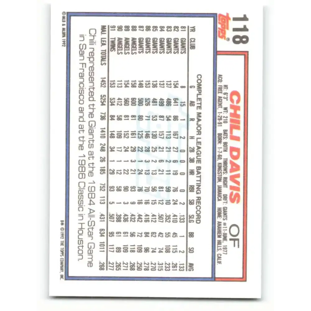 1992 Topps #118 Chili Davis NM-MT Minnesota Twins Baseball Card - Baseball Card Single