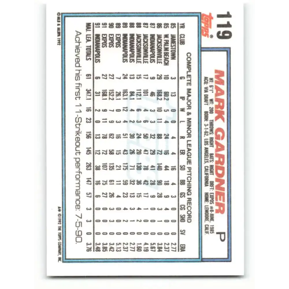 1992 Topps #119 Mark Gardner NM-MT Montreal Expos Baseball Card - Baseball Card Single