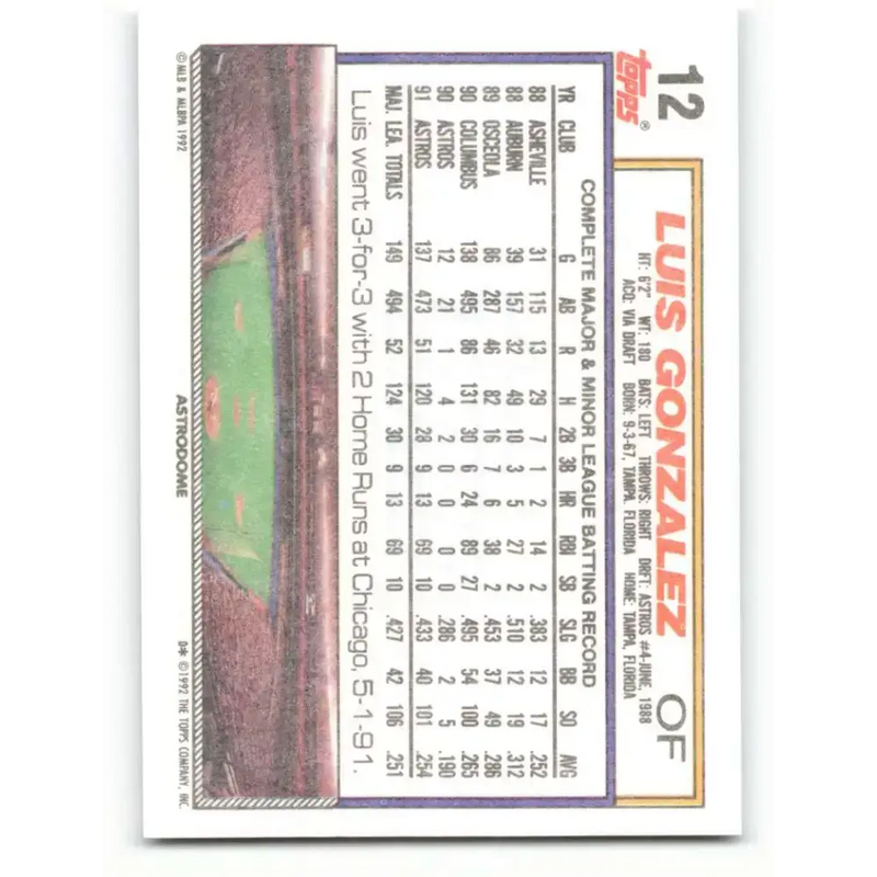1992 Topps #12 Luis Gonzalez NM-MT Houston Astros Baseball Card - Baseball Card Single