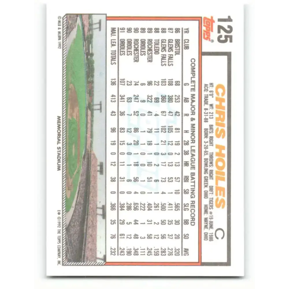 1992 Topps #125 Chris Hoiles EX Excellent Baltimore Orioles Baseball Card - Baseball Card