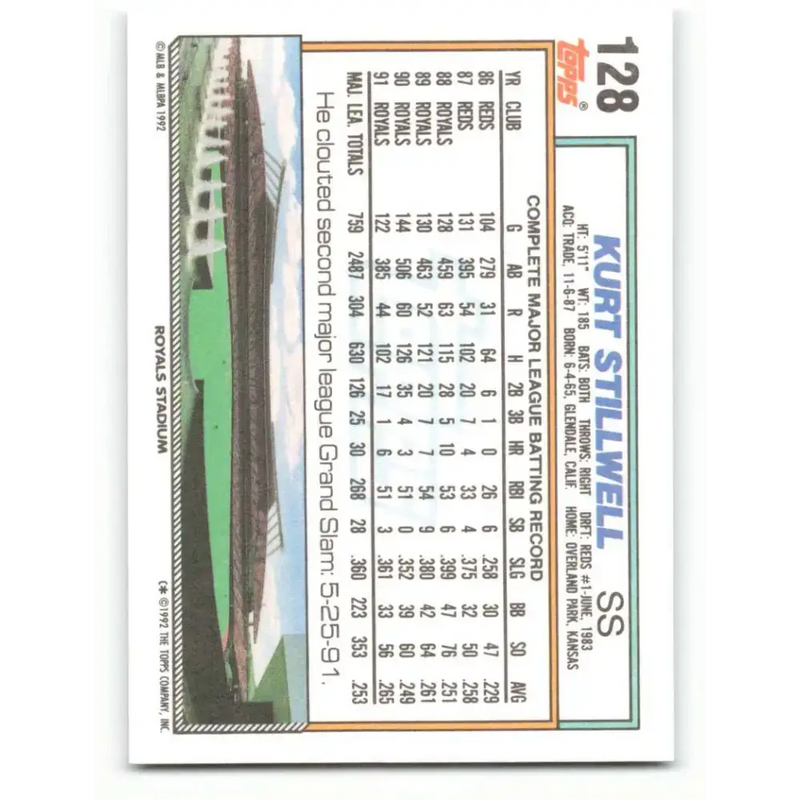 1992 Topps #128 Kurt Stillwell NM-MT Kansas City Royals Baseball Card - Baseball Card Single