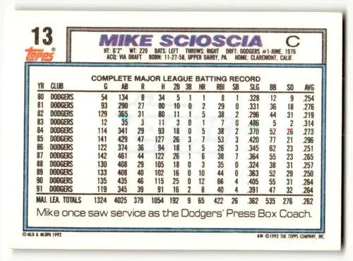 1992 Topps #13 Mike Scioscia Los Angeles Dodgers Baseball Cards EX/N ID:55841 - Baseball Card Single