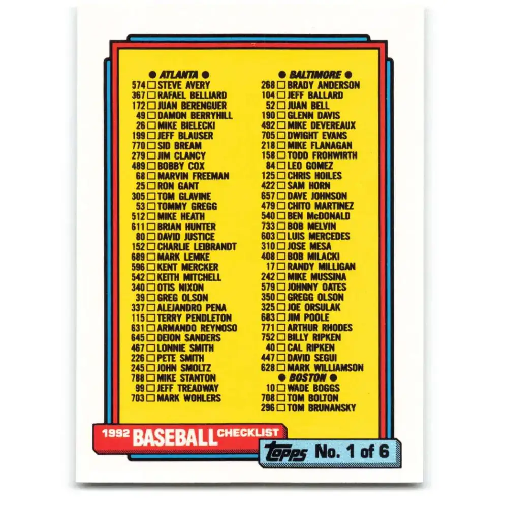 1992 Topps #131 Checklist 1-132 NM-MT Baseball Card - Baseball Card Single