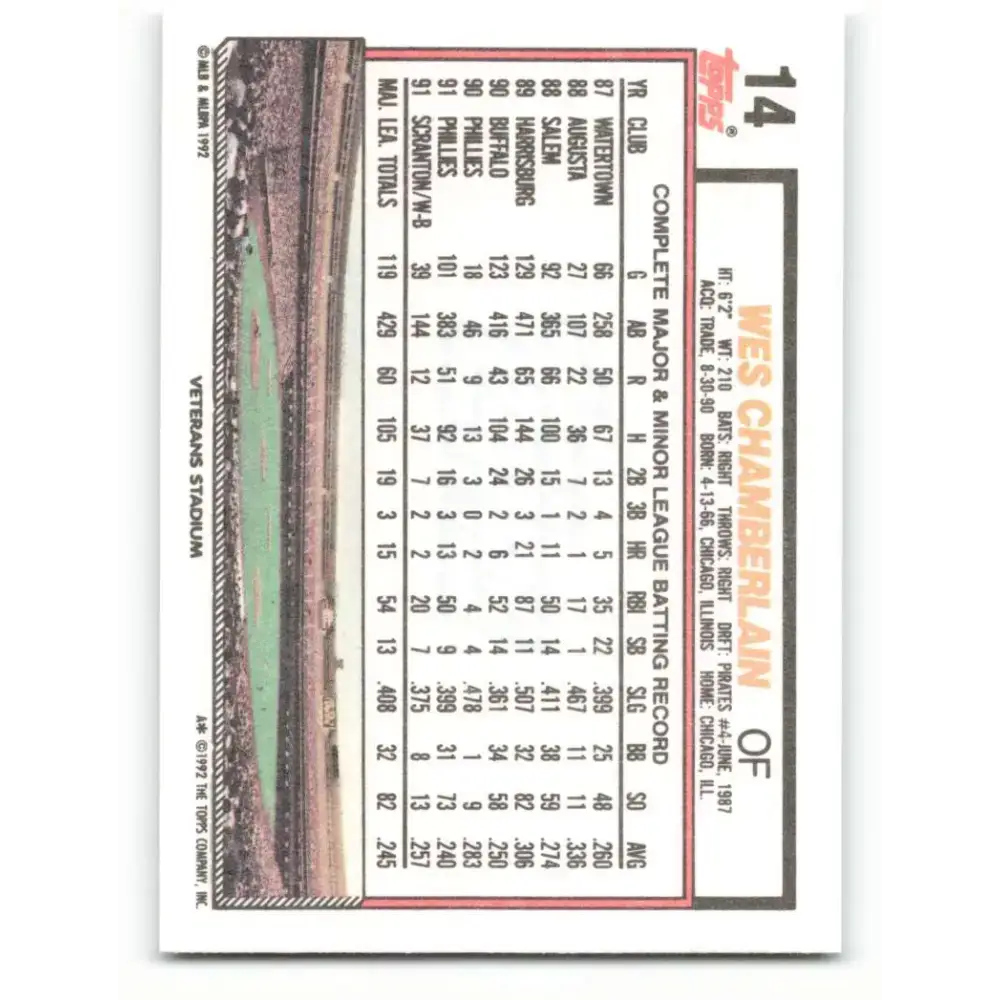 1992 Topps #14 Wes Chamberlain EX Excellent Philadelphia Phillies Baseball Card - Baseball Card