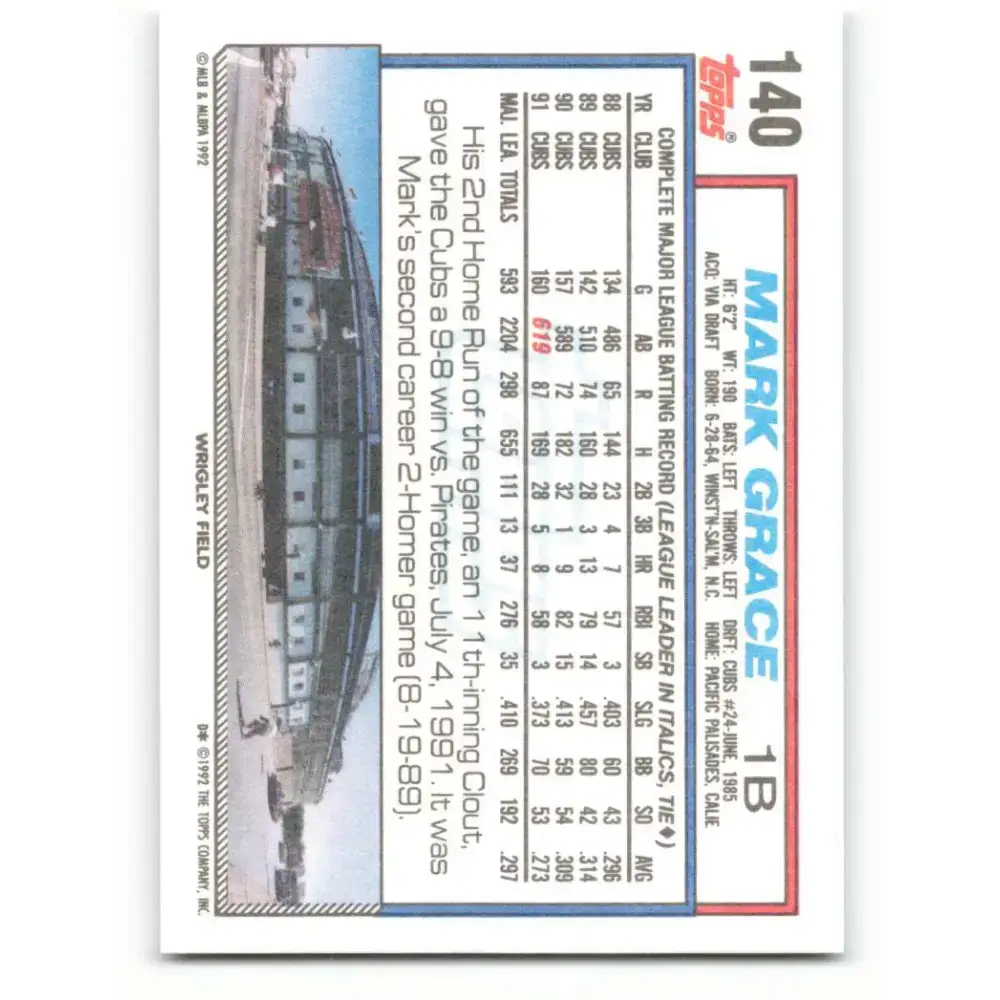 1992 Topps #140 Mark Grace NM-MT Chicago Cubs Baseball Card - Baseball Card Single