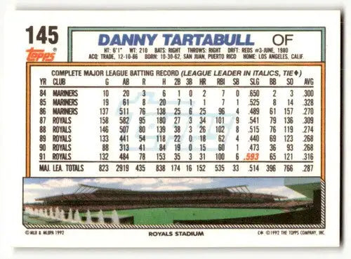 1992 Topps #145 Danny Tartabull Kansas City Royals Baseball Cards EX ID:55888 - Baseball Card Single