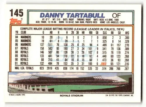 1992 Topps #145 Danny Tartabull Kansas City Royals Baseball Cards EX ID:55815 - Baseball Card Single