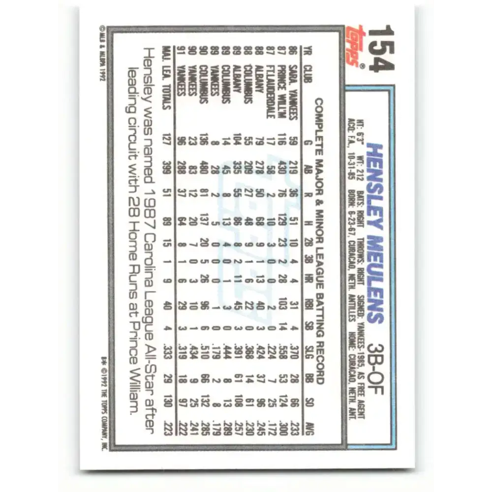 1992 Topps #154 Hensley Meulens NM-MT New York Yankees Baseball Card - Baseball Card Single