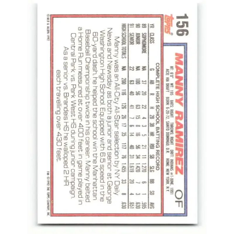 1992 Topps #156 Manny Ramirez EX Excellent RC Rookie Cleveland Indians Baseball Card