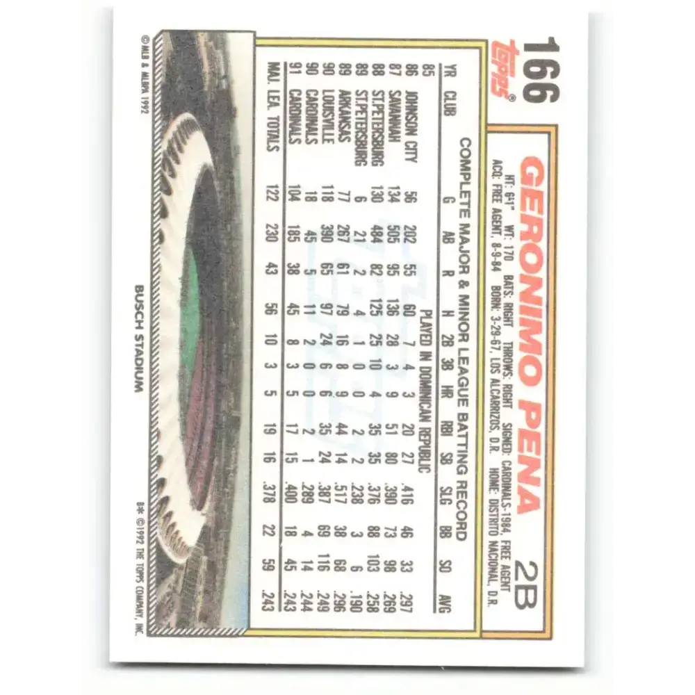 1992 Topps #166 Geronimo Pena NM-MT St. Louis Cardinals Baseball Card - Baseball Card Single