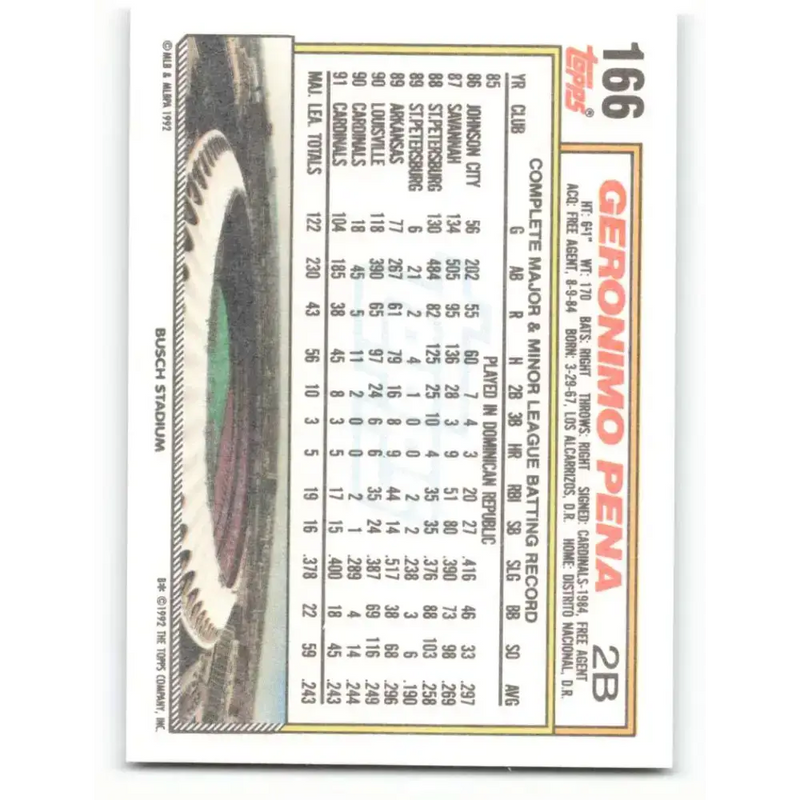 1992 Topps #166 Geronimo Pena NM-MT St. Louis Cardinals Baseball Card - Baseball Card Single