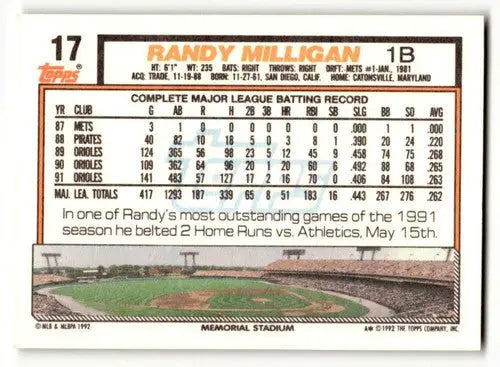 1992 Topps #17 Randy Milligan Baltimore Orioles Baseball Cards EX/NM ID:55798 - Baseball Card Single