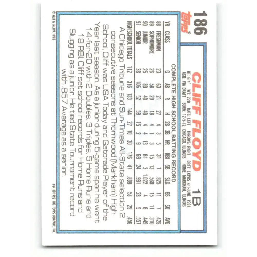1992 Topps #186 Cliff Floyd NM-MT RC Rookie Montreal Expos Baseball Card - Baseball Card Single