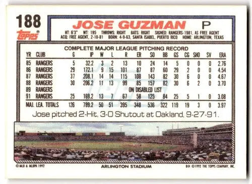 Original gloss Jose Guzman baseball card from 1992 Topps #188 Rangers near mint