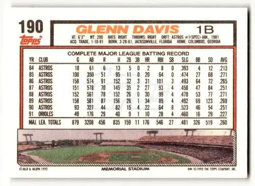 1992 Topps #190 Glenn Davis Baltimore Orioles Baseball Cards EX/NM ID:55878 - Baseball Card Single