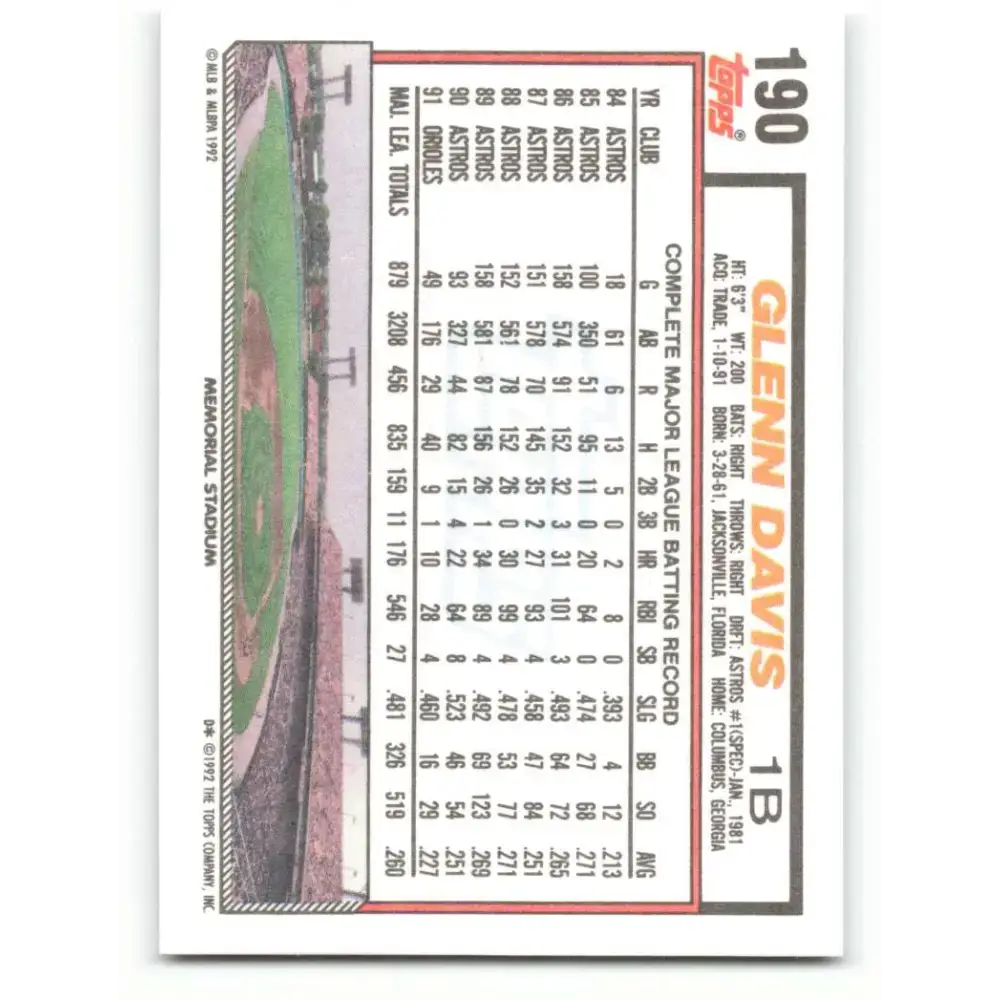 1992 Topps #190 Glenn Davis NM-MT Baltimore Orioles Baseball Card - Baseball Card Single