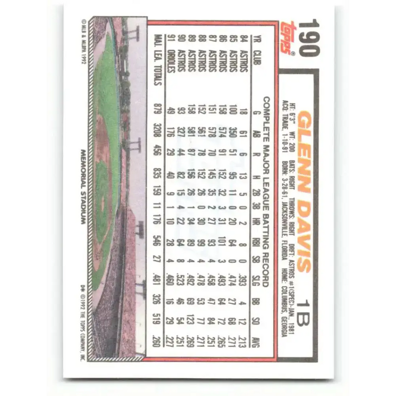 1992 Topps #190 Glenn Davis NM-MT Baltimore Orioles Baseball Card - Baseball Card Single