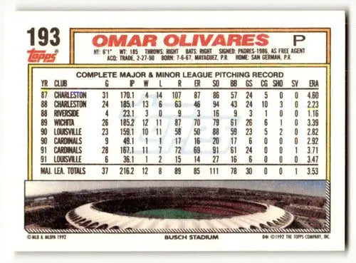 1992 Topps #193 Omar Olivares St. Louis Cardinals Baseball Cards EX/ ID:55880 - Baseball Card Single
