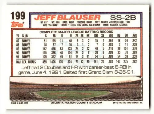 1992 Topps #199 Jeff Blauser Atlanta Braves Baseball Cards EX/NM ID:55870 - Baseball Card Single