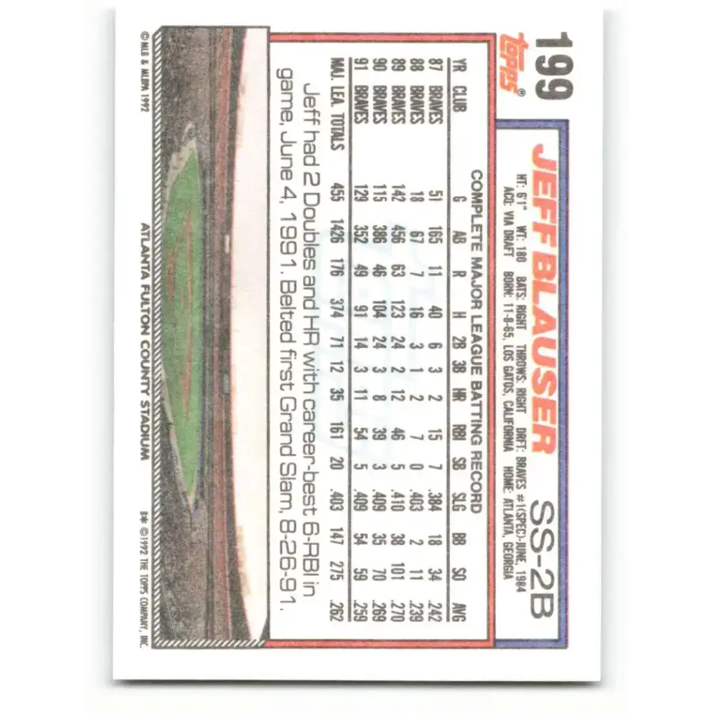 1992 Topps #199 Jeff Blauser NM-MT Atlanta Braves Baseball Card - Baseball Card Single