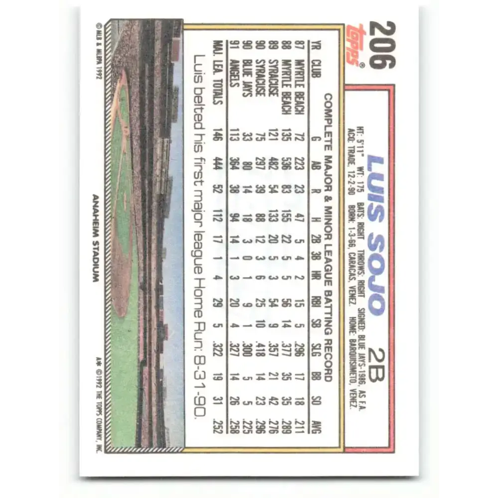 1992 Topps #206 Luis Sojo NM-MT California Angels Baseball Card - Baseball Card Single