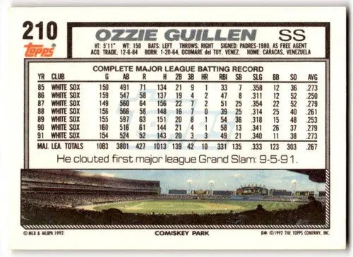 Original gloss Ozzie Guillen baseball card from 1992 Topps #210 displayed in product ID 43514