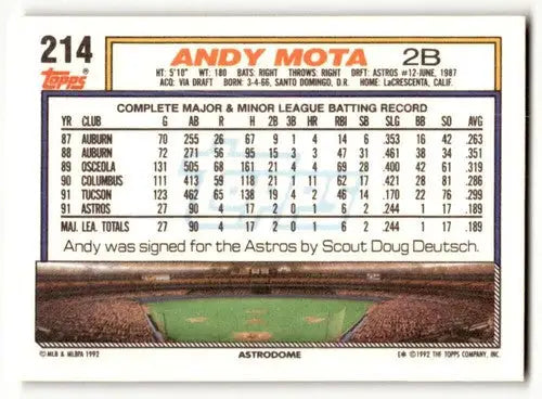 1992 Topps #214 Andy Mota Houston Astros Baseball Cards EX/NM ID:55860 - Baseball Card Single