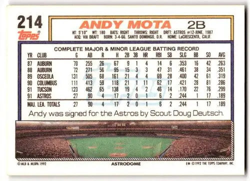 Original gloss Baseball card back of 1992 Topps Andy Mota NM-MT Astros ID 43483