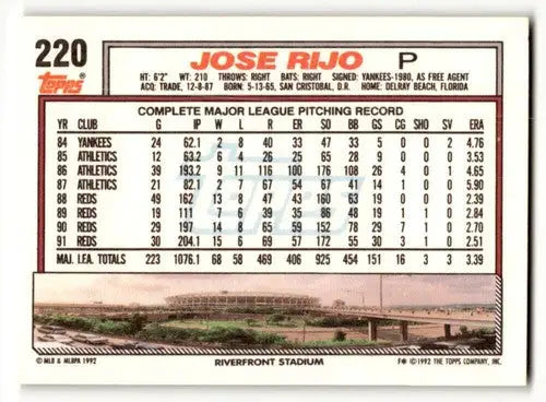 1992 Topps #220 Jose Rijo Cincinnati Reds Baseball Cards EX/NM ID:55831 - Baseball Card Single