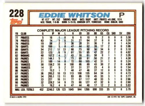 1992 Topps #228 Ed Whitson NM-MT Padres ID:43486 - Baseball Card Single