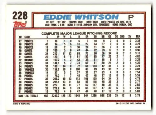 Original gloss Eddie Whitson San Diego Padres baseball card 1992 Topps #228