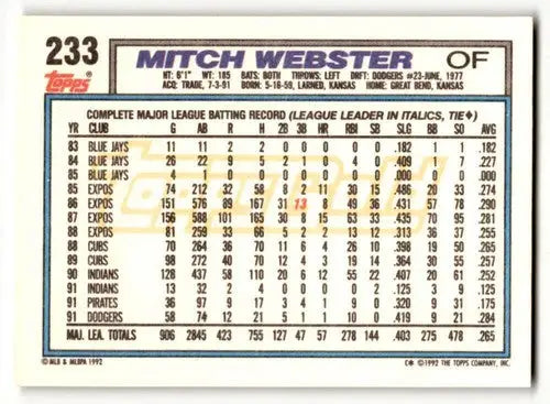 1992 Topps #233 Mitch Webster Los Angeles Dodgers Baseball Cards EX/ ID:61931 - Baseball Card Single