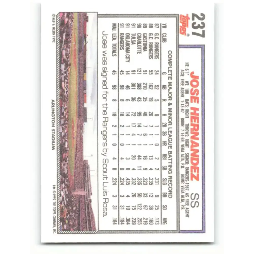 1992 Topps #237 Jose Hernandez NM-MT RC Rookie Texas Rangers Baseball Card - Baseball Card Single