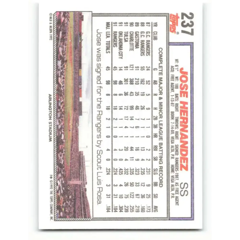 1992 Topps #237 Jose Hernandez NM-MT RC Rookie Texas Rangers Baseball Card - Baseball Card Single