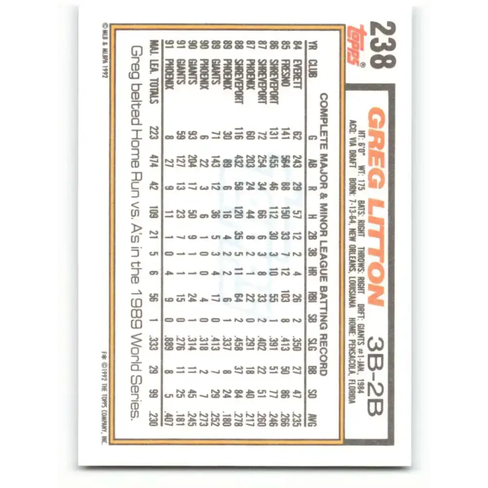 1992 Topps #238 Greg Litton NM-MT San Francisco Giants Baseball Card - Baseball Card Single