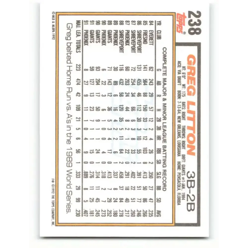 1992 Topps #238 Greg Litton NM-MT San Francisco Giants Baseball Card - Baseball Card Single