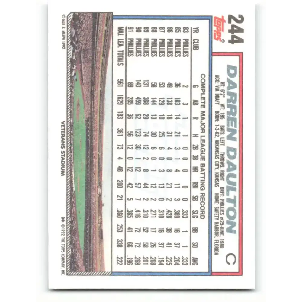 1992 Topps #244 Darren Daulton NM-MT Philadelphia Phillies Baseball Card - Baseball Card Single