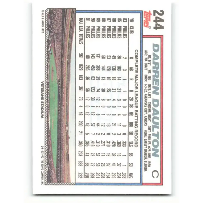 1992 Topps #244 Darren Daulton NM-MT Philadelphia Phillies Baseball Card - Baseball Card Single