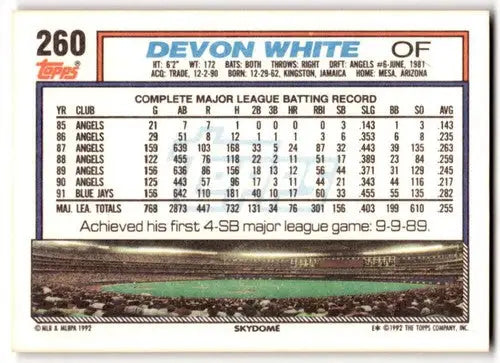 Original gloss Devon White baseball card from 1992 Topps Simply Sandoval Blue Jays