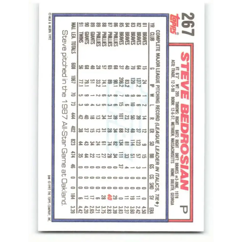 1992 Topps #267 Steve Bedrosian NM-MT Minnesota Twins Baseball Card - Baseball Card Single