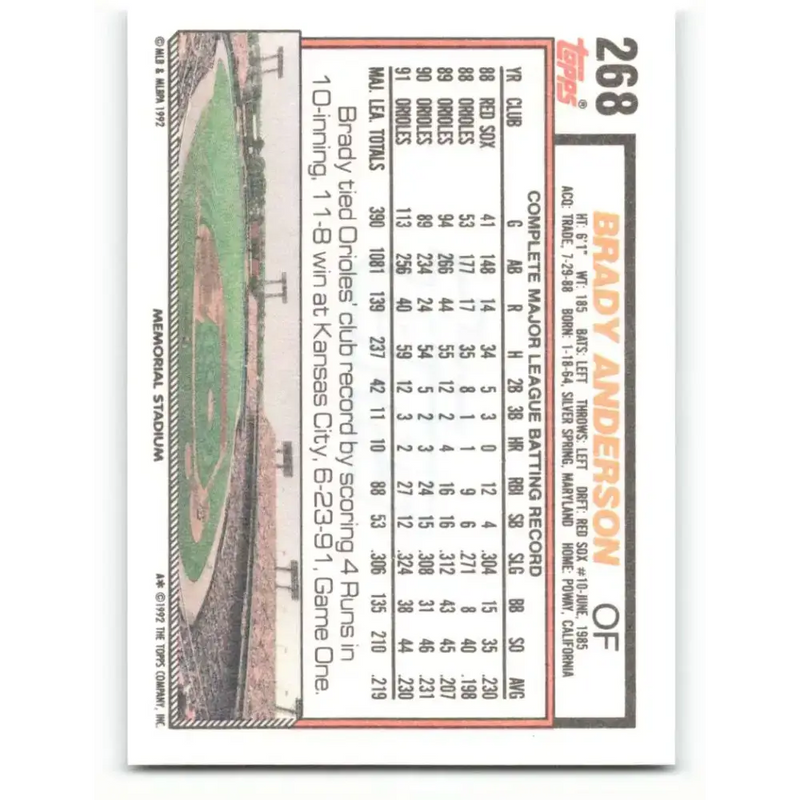 1992 Topps #268 Brady Anderson EX Excellent Baltimore Orioles Baseball Card - Baseball Card Single